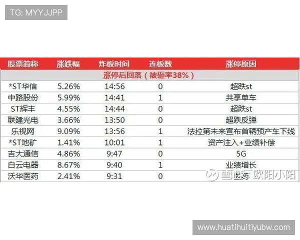 华体会hth首页体育赛事数据分析助你精准把握比赛走势