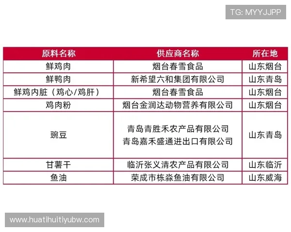 华体会官网投注多元化玩法，满足不同玩家的个性化投注需求