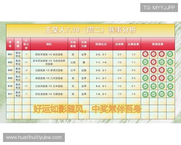 华体会手机版APP功能全面介绍，助你轻松掌握足球投注技巧与玩法