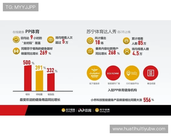 乐动体育网站如何利用大数据提升用户个性化内容推荐效果