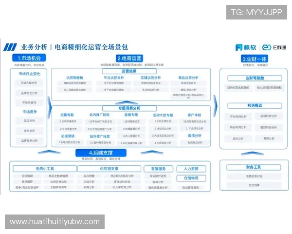 华体会体育集团会员注册流程优化提升用户体验的实用建议
