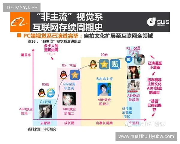 华体会官方会员常见问题解答及解决方案，帮助用户无忧使用会员服务
